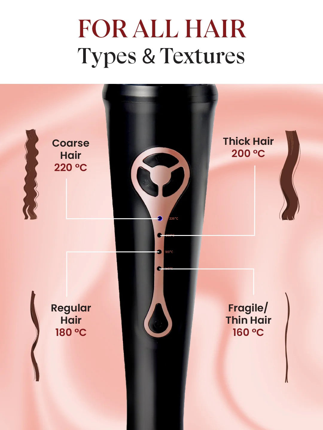 Self-Moving Hair Curler
